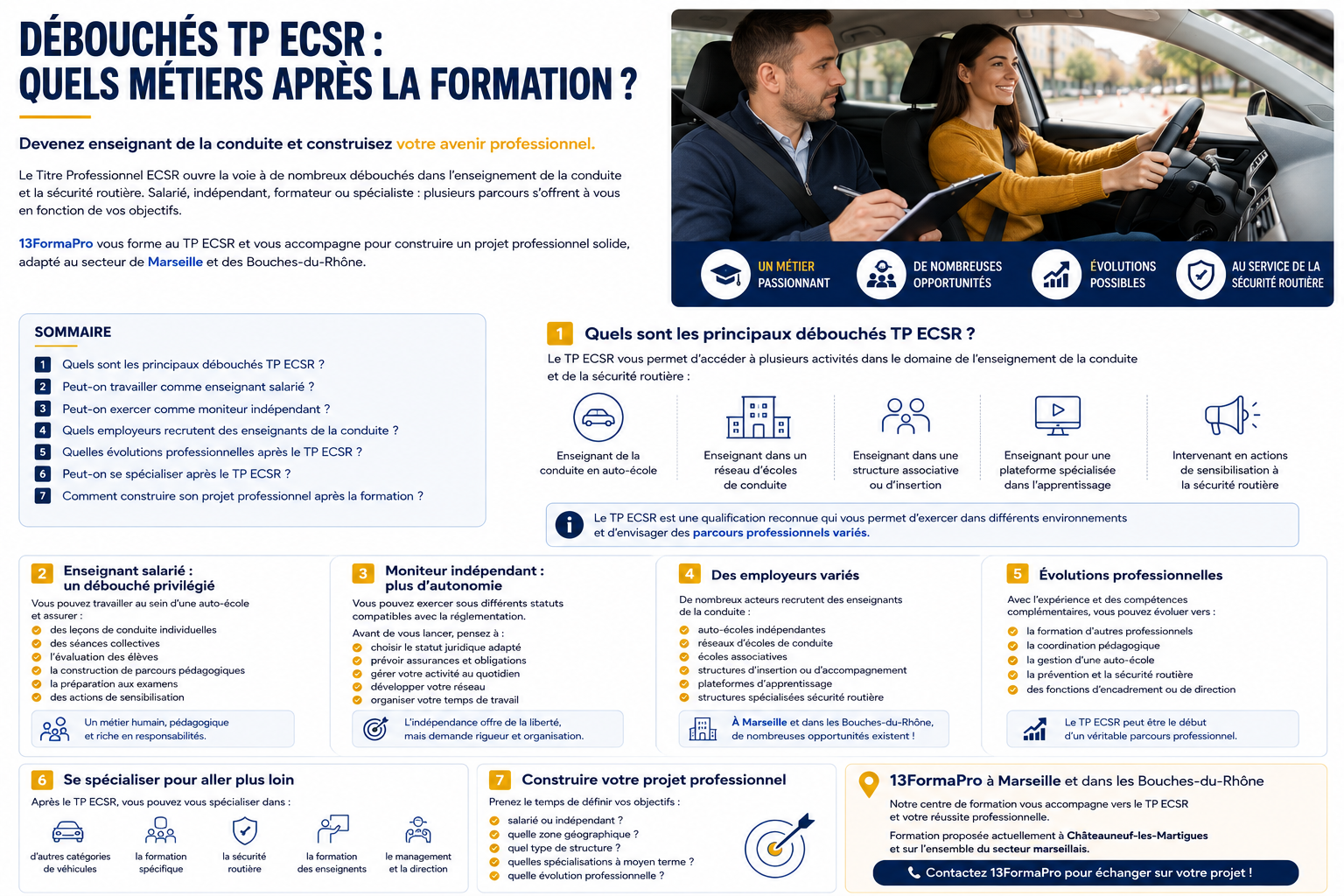Débouchés TP ECSR – métiers et évolutions après la formation